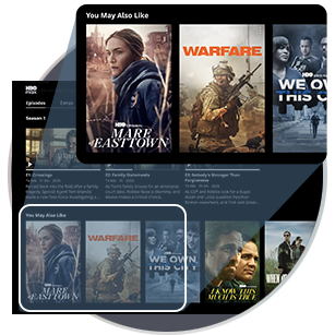 Find Recommendations